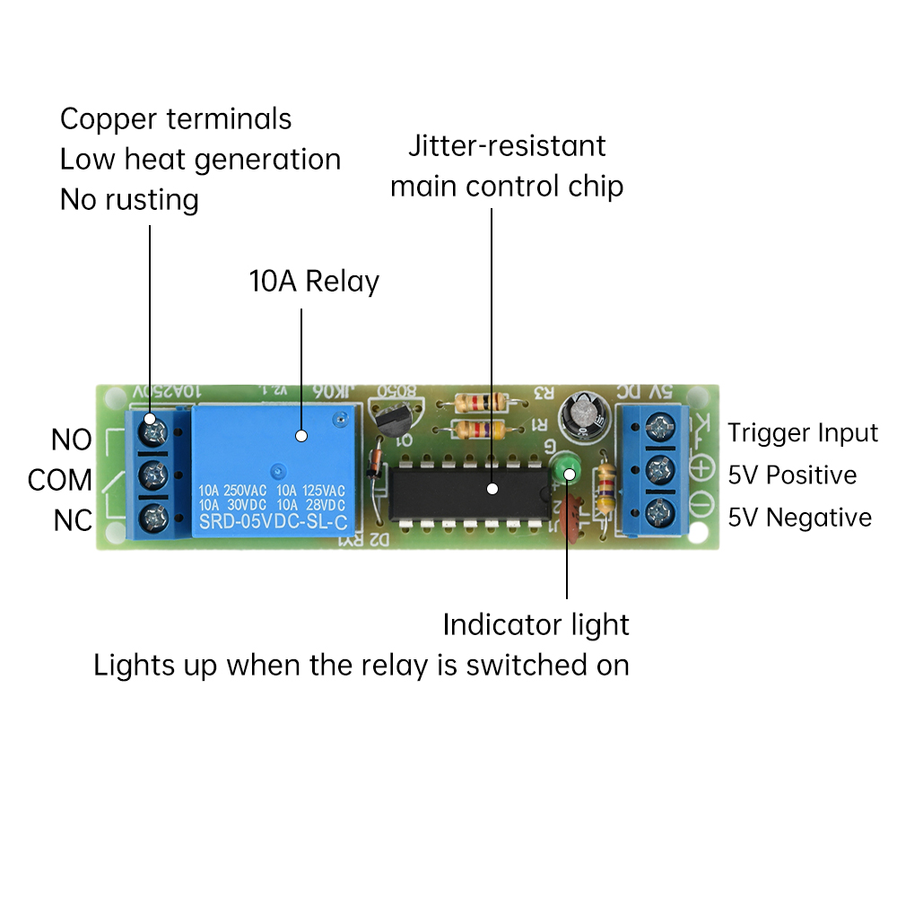 Moduł przekaźnika bistabilnego – Shelly Relay Module recenzja i cena