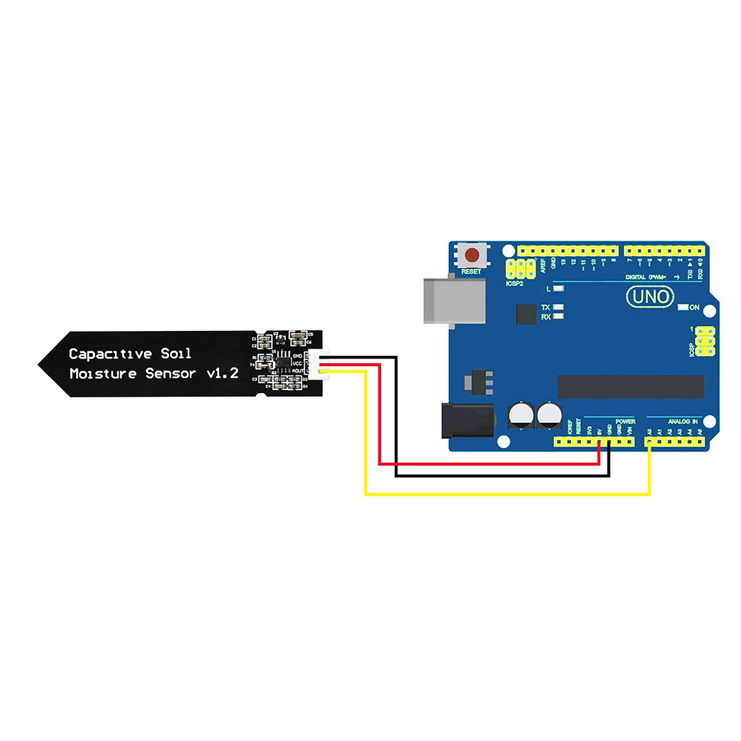 Moduł pojemnościowego czujnika – Home Automation Arduino recenzja i cena