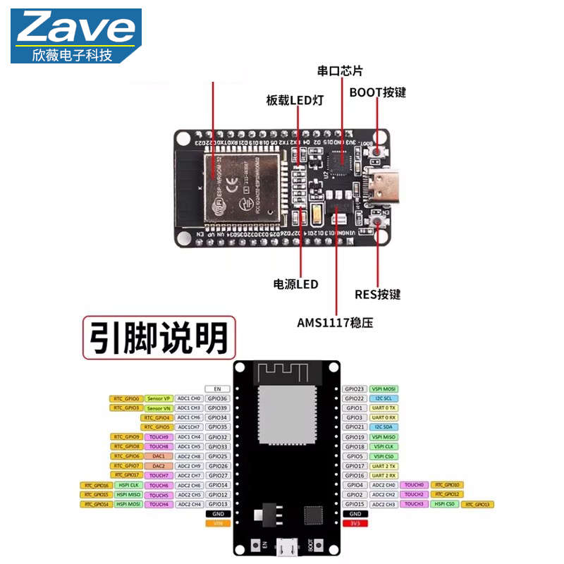 Płytka rozwojowa ESP32 WiFi Bl – Esp8266 Nodemcu Board recenzja i cena