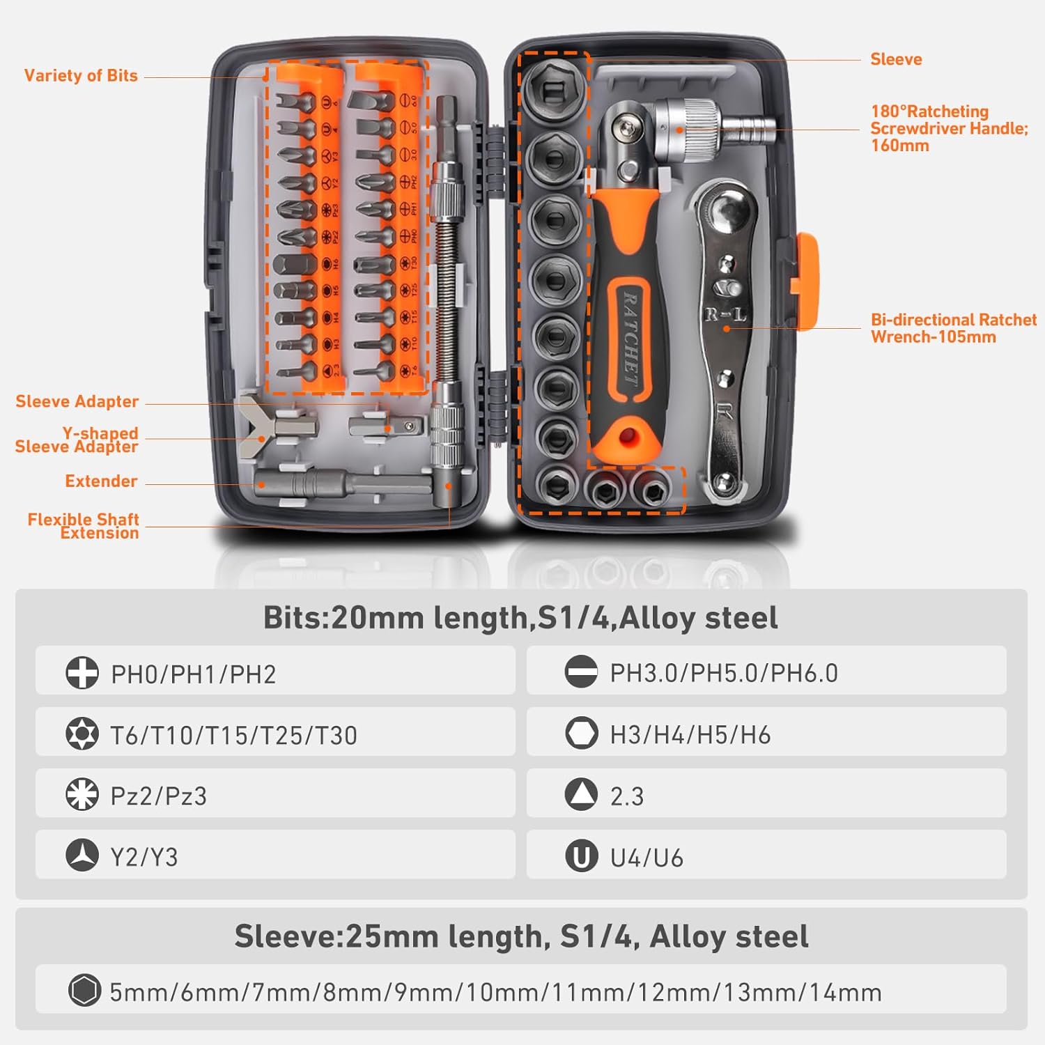 Singalon 38-w-1 Wielofunkcyjny – Home Automation System Diy recenzja i cena