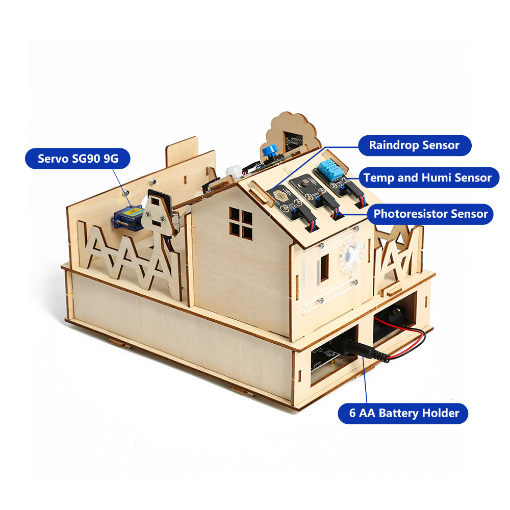 ACEBOTT DIY inteligentny zesta – Home Automation Diy Kit recenzja i cena