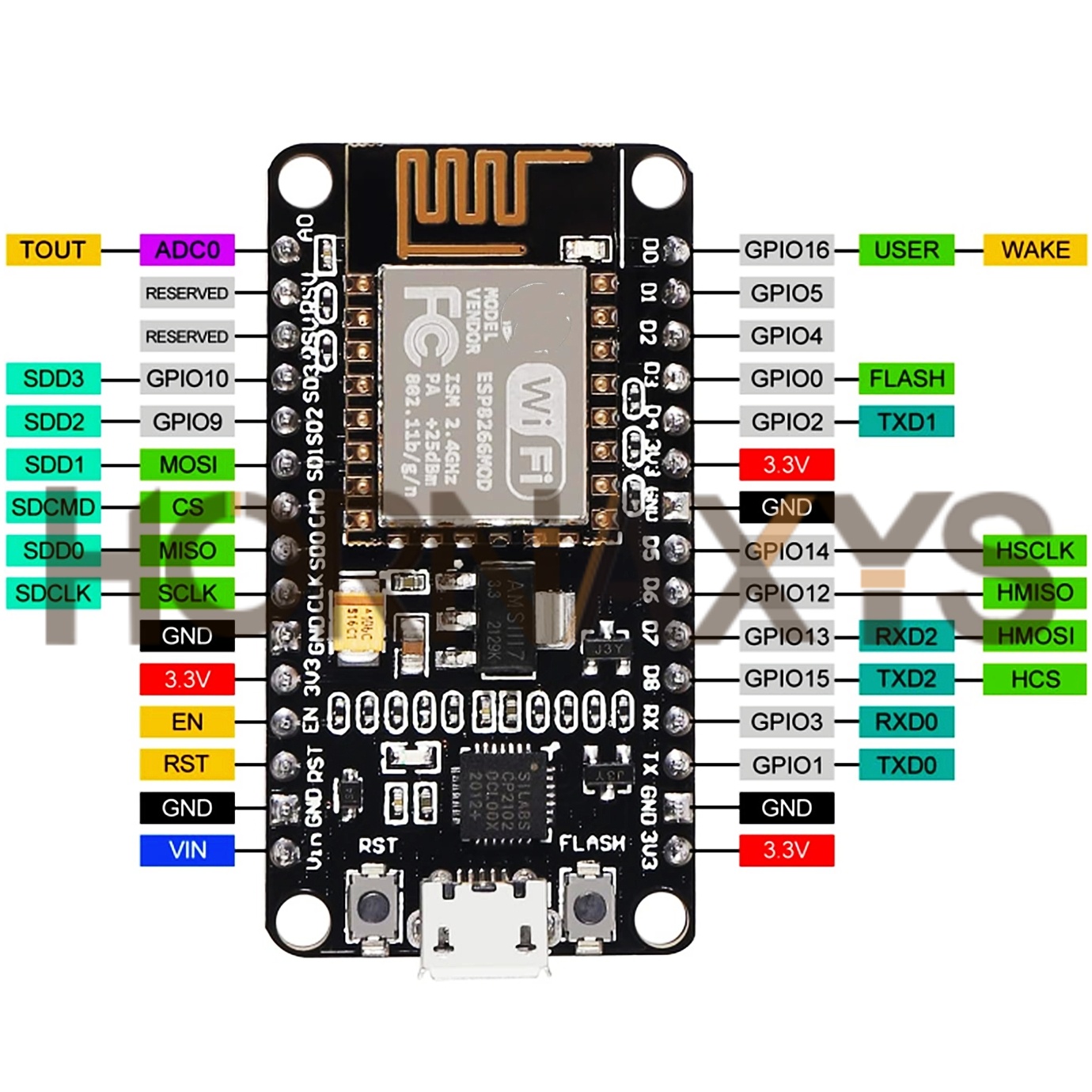 1-10 sztuk/moduł bezprzewodowy – Esp8266 Nodemcu Board recenzja i cena