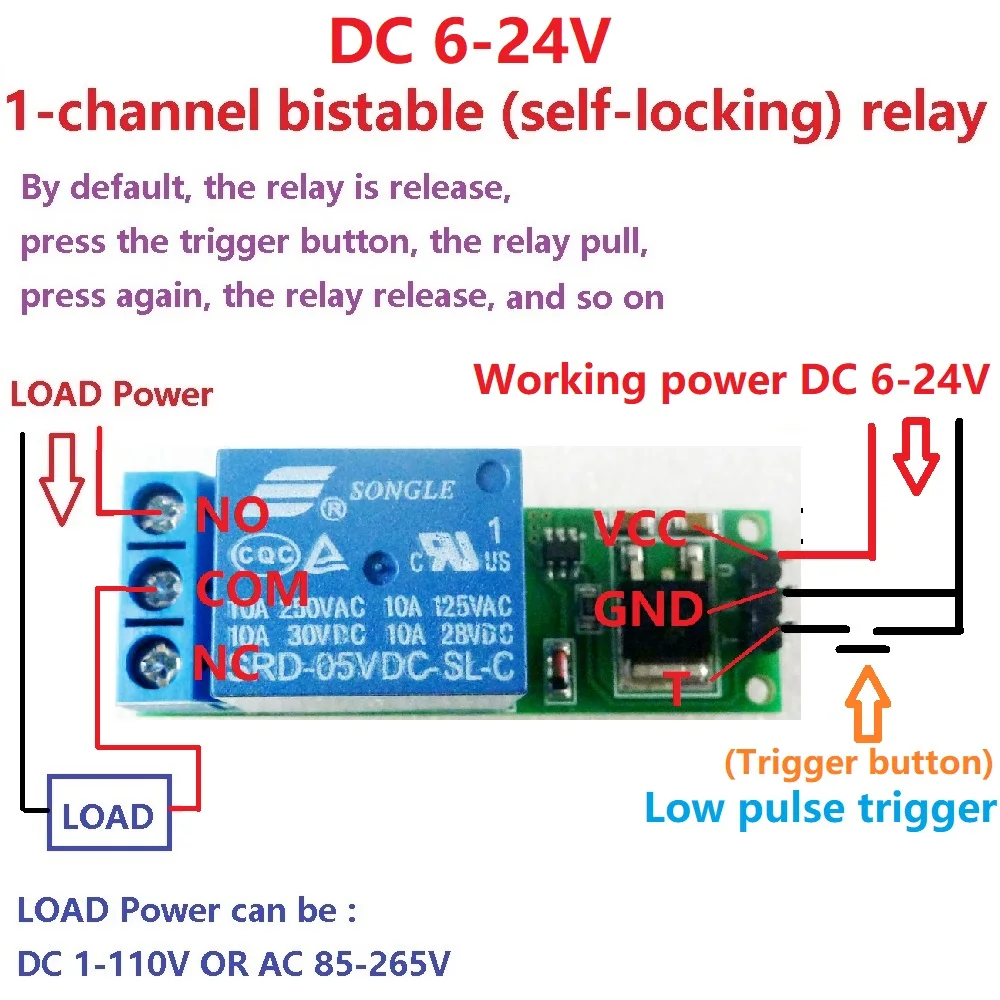 Moduł przekaźnika bistabilnego – Shelly Relay Module recenzja i cena